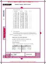 Preview for 50 page of Philips 107B50/74 Service Manual