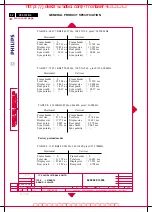 Preview for 52 page of Philips 107B50/74 Service Manual