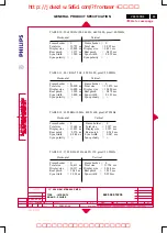 Preview for 53 page of Philips 107B50/74 Service Manual