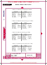 Preview for 56 page of Philips 107B50/74 Service Manual