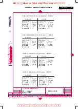 Preview for 57 page of Philips 107B50/74 Service Manual