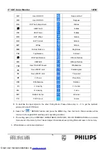 Предварительный просмотр 14 страницы Philips 107B7 Service Manual