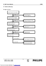 Предварительный просмотр 30 страницы Philips 107B7 Service Manual