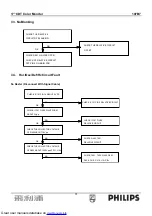 Предварительный просмотр 31 страницы Philips 107B7 Service Manual