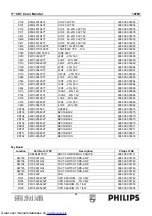 Предварительный просмотр 44 страницы Philips 107B7 Service Manual