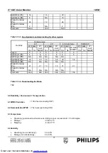 Предварительный просмотр 77 страницы Philips 107B7 Service Manual