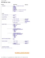 Preview for 23 page of Philips 107C User Manual