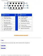 Предварительный просмотр 16 страницы Philips 107E5 Electronic User'S Manual