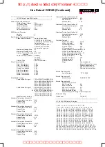 Предварительный просмотр 21 страницы Philips 107E51/87 Service Manual