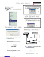 Предварительный просмотр 21 страницы Philips 107E61/00 Service Manual