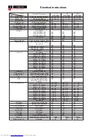 Предварительный просмотр 30 страницы Philips 107E61/00 Service Manual