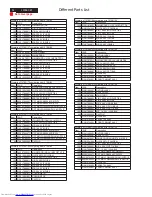 Предварительный просмотр 52 страницы Philips 107E61/00 Service Manual