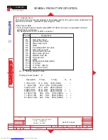 Предварительный просмотр 58 страницы Philips 107E61/00 Service Manual