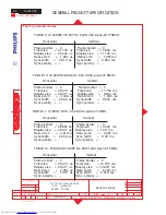 Предварительный просмотр 62 страницы Philips 107E61/00 Service Manual