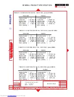 Предварительный просмотр 63 страницы Philips 107E61/00 Service Manual