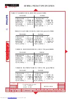 Предварительный просмотр 64 страницы Philips 107E61/00 Service Manual