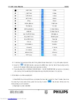 Предварительный просмотр 14 страницы Philips 107E7 Service Manual