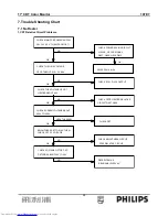 Предварительный просмотр 28 страницы Philips 107E7 Service Manual