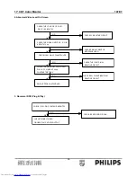 Предварительный просмотр 29 страницы Philips 107E7 Service Manual