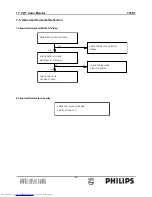 Предварительный просмотр 32 страницы Philips 107E7 Service Manual