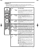 Preview for 11 page of Philips 107FP4 User Manual