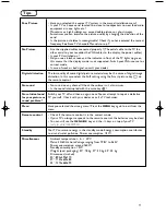 Preview for 13 page of Philips 107FP4 User Manual