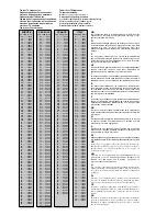 Preview for 15 page of Philips 107FP4 User Manual