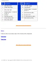 Preview for 11 page of Philips 107H Electronic User'S Manual