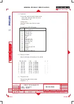 Preview for 17 page of Philips 107P2 CM25 GSIII Service Manual