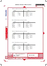 Preview for 19 page of Philips 107P2 CM25 GSIII Service Manual