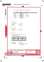 Preview for 20 page of Philips 107P2 CM25 GSIII Service Manual