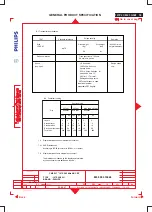 Preview for 27 page of Philips 107P2 CM25 GSIII Service Manual