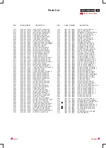 Preview for 37 page of Philips 107P2 CM25 GSIII Service Manual