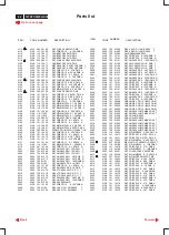 Preview for 38 page of Philips 107P2 CM25 GSIII Service Manual