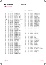 Preview for 42 page of Philips 107P2 CM25 GSIII Service Manual