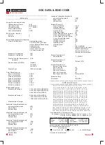 Preview for 61 page of Philips 107P2 CM25 GSIII Service Manual