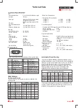 Preview for 80 page of Philips 107P2 CM25 GSIII Service Manual