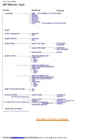 Предварительный просмотр 19 страницы Philips 107P40/00C Electronic User'S Manual