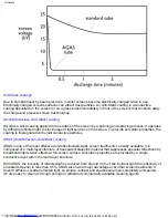 Предварительный просмотр 44 страницы Philips 107P40/00C Electronic User'S Manual