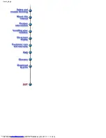 Preview for 54 page of Philips 107T40 Electronic User'S Manual