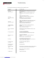 Preview for 6 page of Philips 107T6 Service Manual