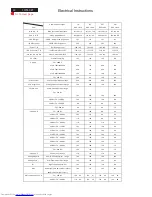 Preview for 10 page of Philips 107T6 Service Manual