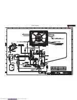 Preview for 33 page of Philips 107T6 Service Manual