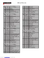 Preview for 50 page of Philips 107T6 Service Manual