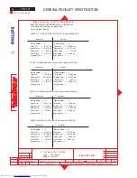 Preview for 62 page of Philips 107T6 Service Manual