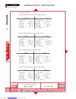 Preview for 64 page of Philips 107T6 Service Manual