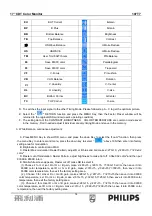 Предварительный просмотр 14 страницы Philips 107T7 Service Manual