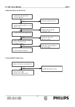 Предварительный просмотр 27 страницы Philips 107T7 Service Manual