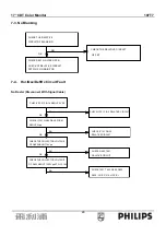Предварительный просмотр 29 страницы Philips 107T7 Service Manual