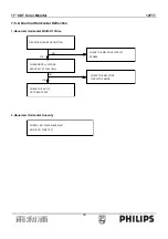 Предварительный просмотр 30 страницы Philips 107T7 Service Manual